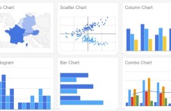 如何在 Google 表格中添加和构建图表
