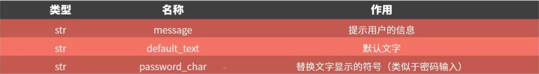 用 Python 库 PySimpleGUI 制作自动化办公小软件