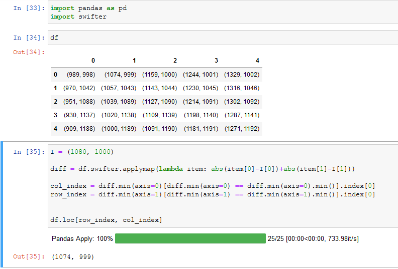 在资料框中找到最接近的值？