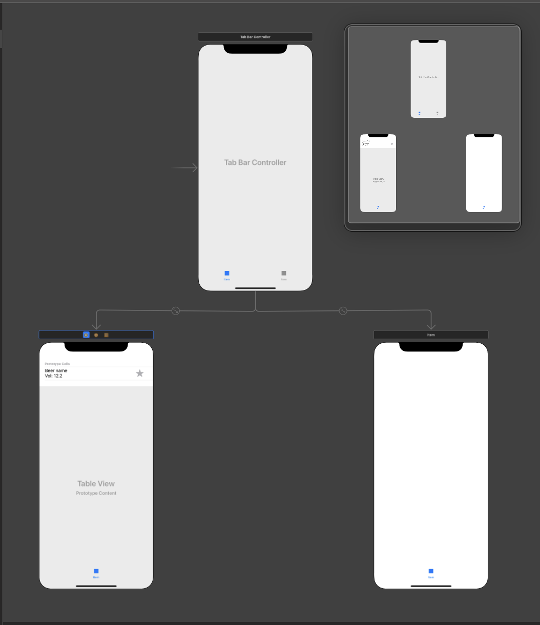 自定义单元格在 TableView 控制器中注册和使用，但在应用程序中是默认单元格