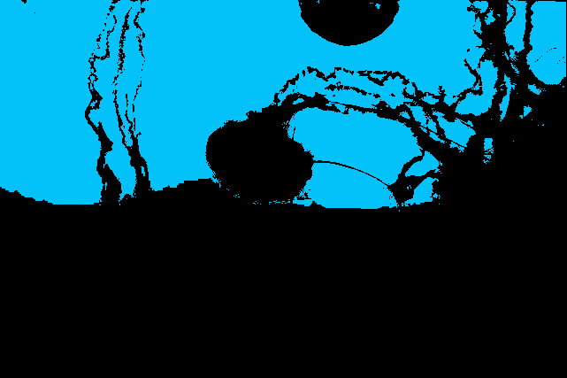 k表示影像分割后，有什么功能或方法可以显示影像簇吗？