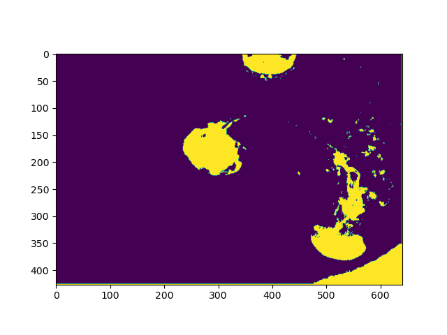 k表示影像分割后，有什么功能或方法可以显示影像簇吗？