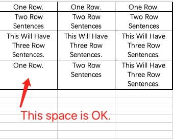 如何调整 BindableLayout 中每一行网格的高度以适应内容的高度？