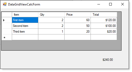 如何将价格放在 DataGridView 列的右侧？(c#.net core) 小问题